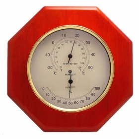 Термометр Perfekt PW-966-0003-11