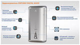 Накопительный водонагреватель Electrolux EWH-100 Centurio Digital Silver