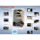 Котел Electrolux GCB Quantum 32Fi