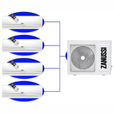 Мульти сплит-система Zanussi ZACO/I-36 H4 FMI/N1/ZACS/I-09 HP FMI/N1x4