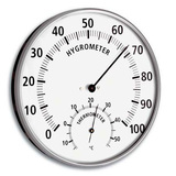 Термогигрометр<br>TFA 45.2019